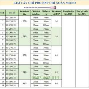 Kim mũi nhọn, chỉ đơn xoắn, chỉ PDO/PCL
