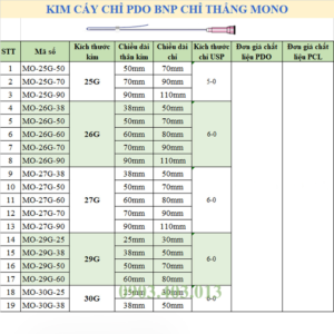 Kim mũi nhọn, chỉ PDO/PCL dạng đơn - thẳng (mono)